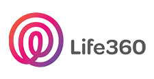360