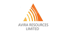 AVW