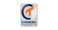 CHM