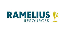 RMS