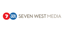 SWM